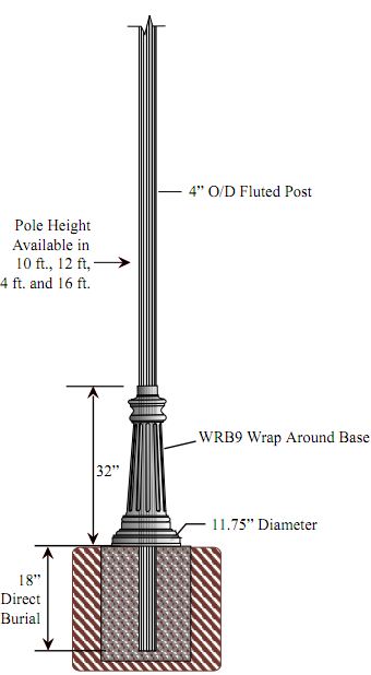 direct burial light post