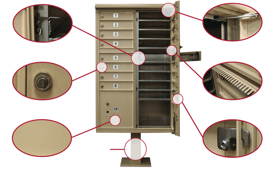 usps cluster mailbox master key