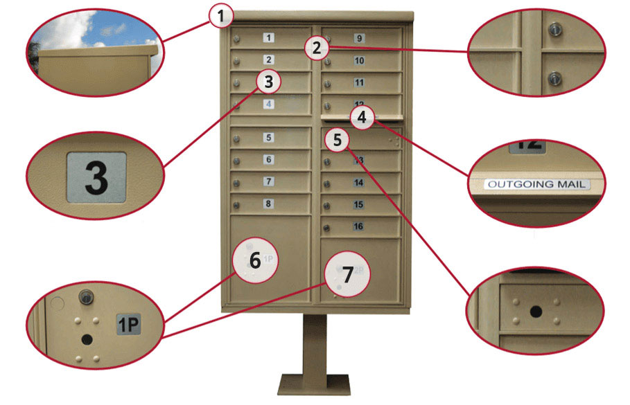 usps mailbox master key template