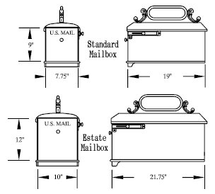 imperial-series-standard-estate